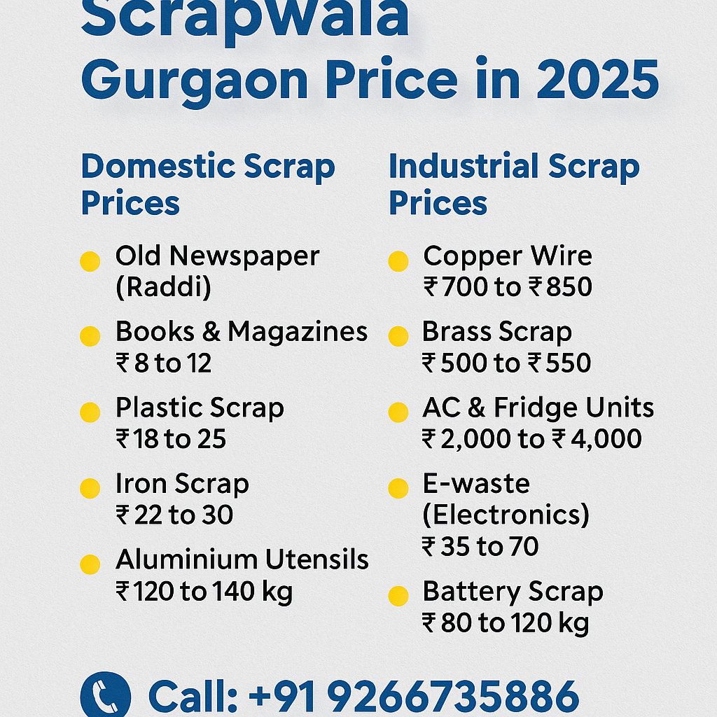 Scrapwala Gurgaon price in 2025