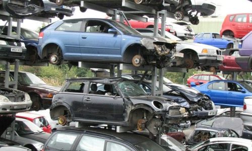 Vehicle Scrap Dealers